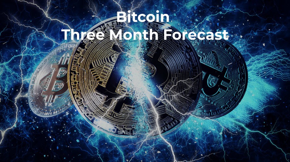 Bitcoin Three Month Forecast