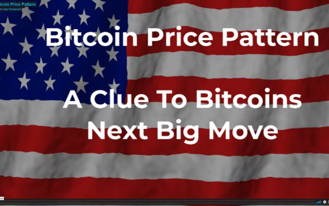 Bitcoin Price Pattern