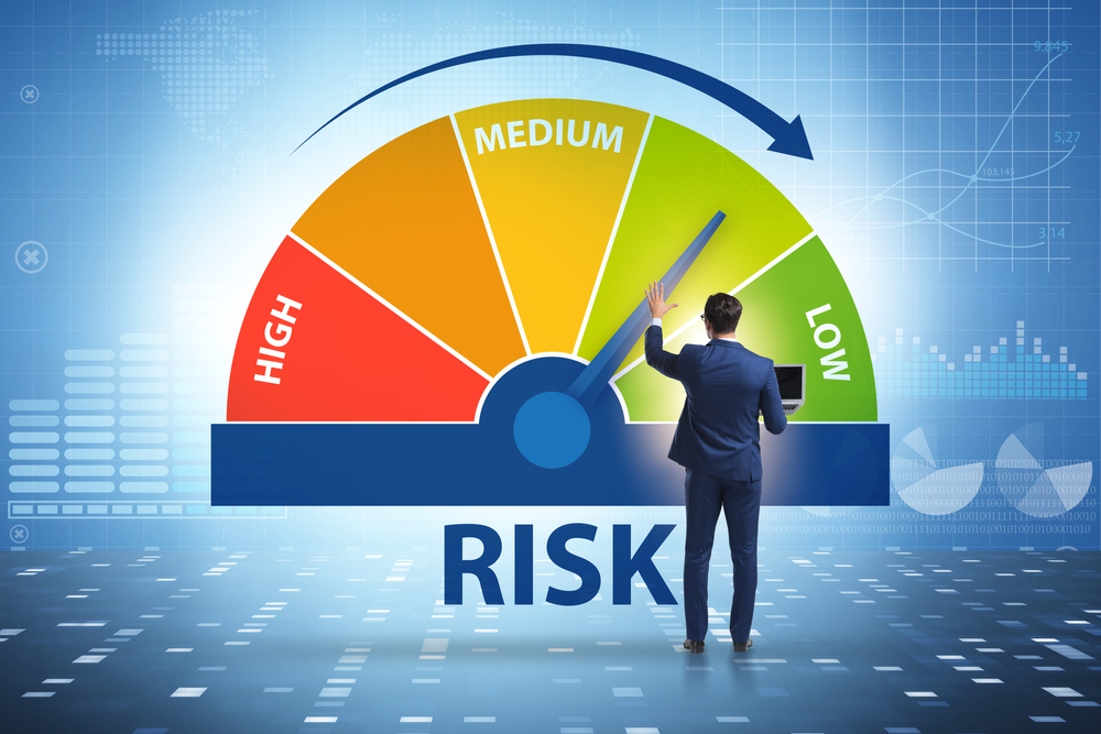Market Risk Returns